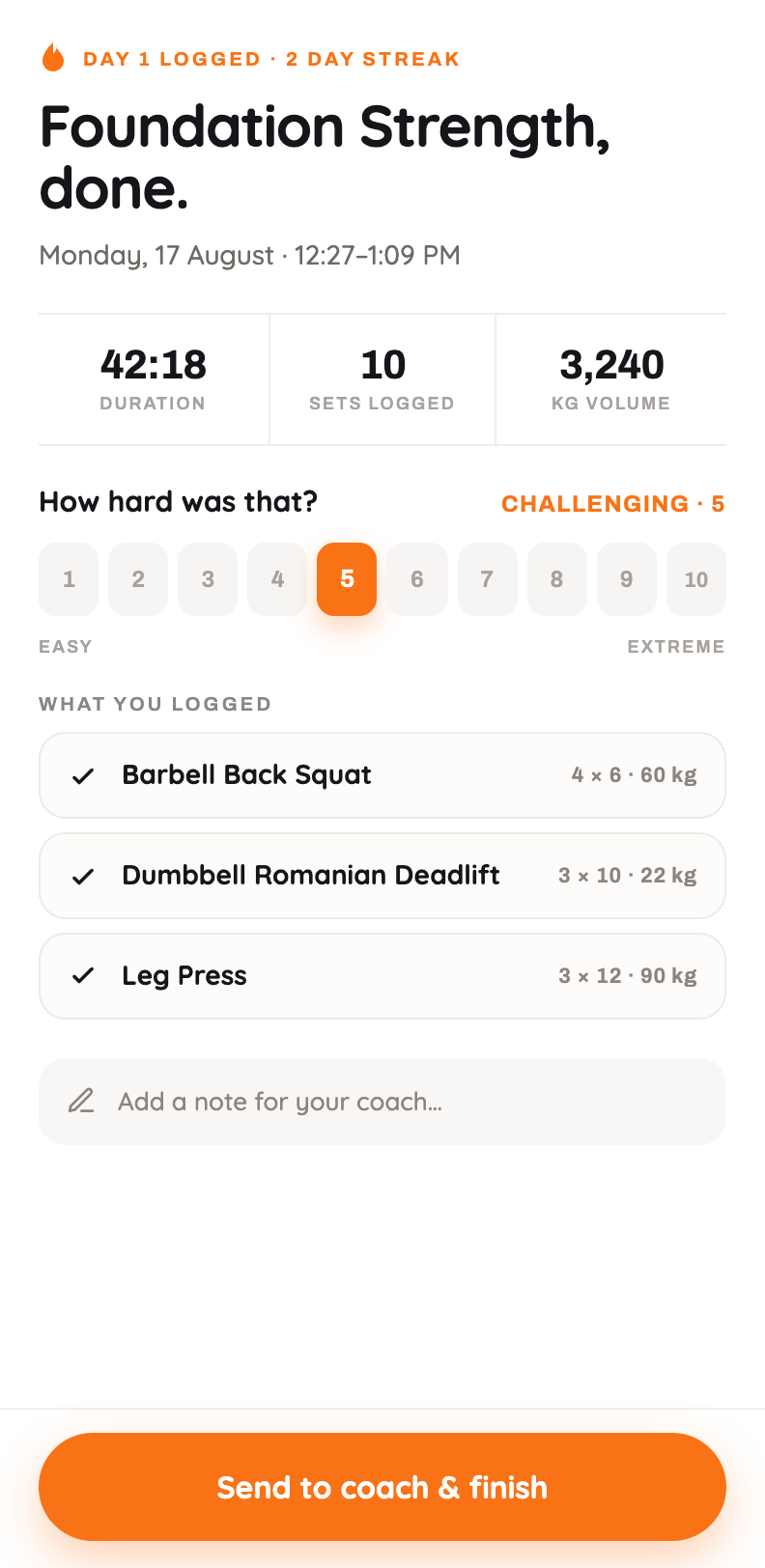 hiignite post-workout summary — duration, sets logged, volume, and a difficulty rating sent to the coach