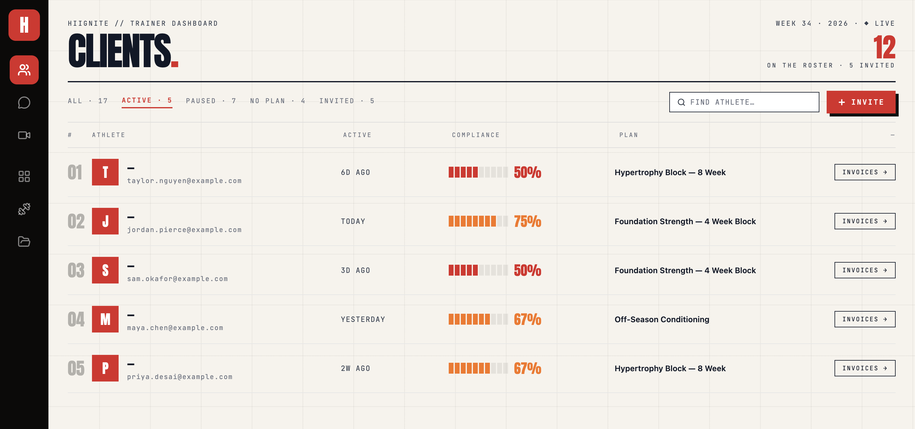 hiignite trainer dashboard — the client roster showing each athlete's last active date, compliance percentage, and assigned training plan